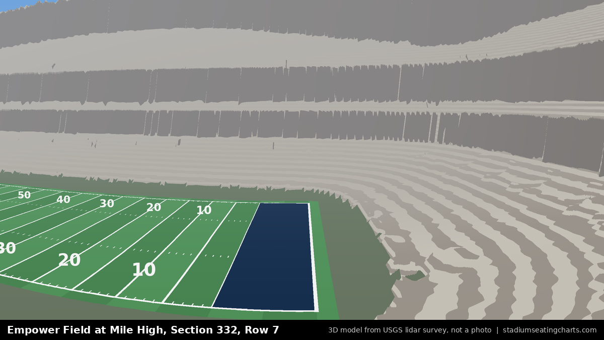 View from Empower Field at Mile High Section 332, Row 7, looking toward the field