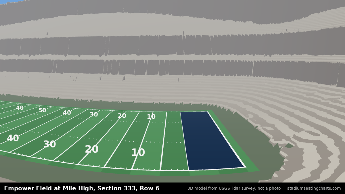 View from Empower Field at Mile High Section 333, Row 6, looking toward the field