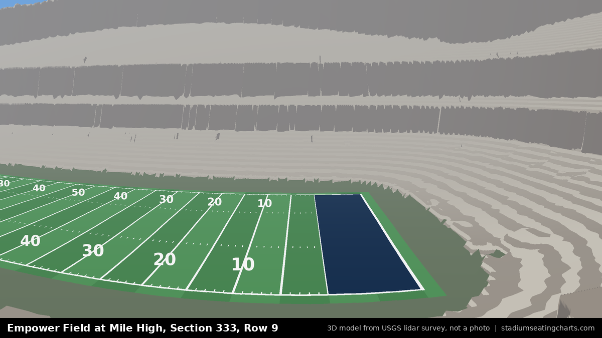View from Empower Field at Mile High Section 333, Row 9, looking toward the field
