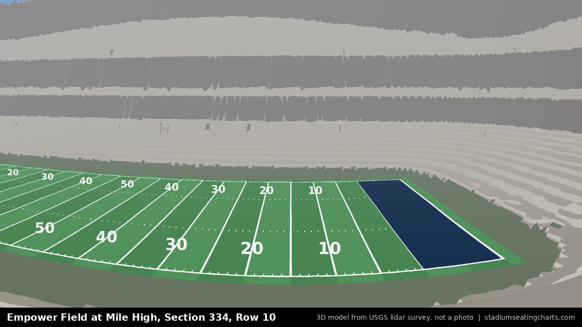 View from Empower Field at Mile High Section 334, Row 10, looking toward the field