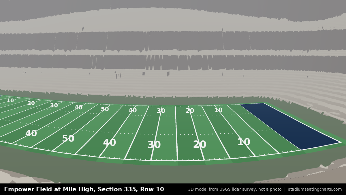 View from Empower Field at Mile High Section 335, Row 10, looking toward the field