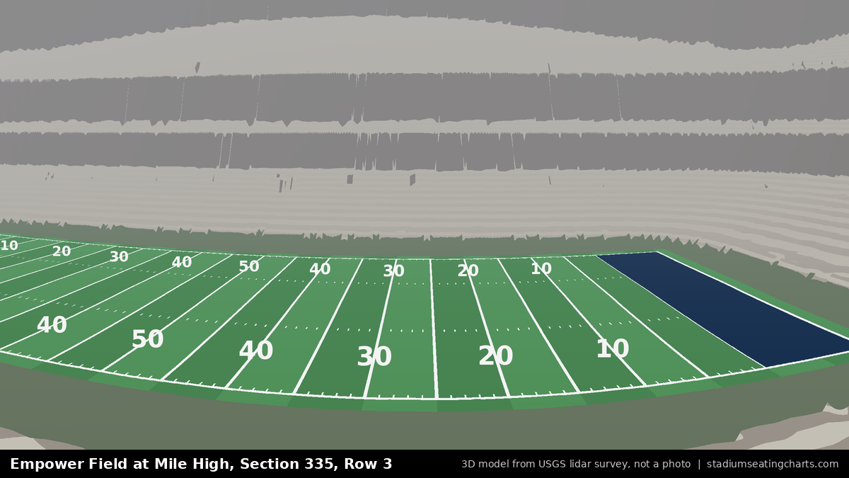 View from Empower Field at Mile High Section 335, Row 3, looking toward the field