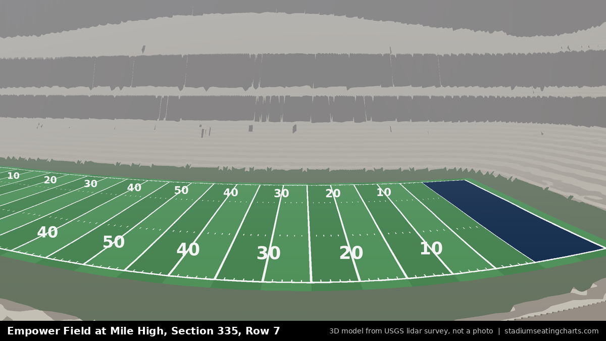 View from Empower Field at Mile High Section 335, Row 7, looking toward the field