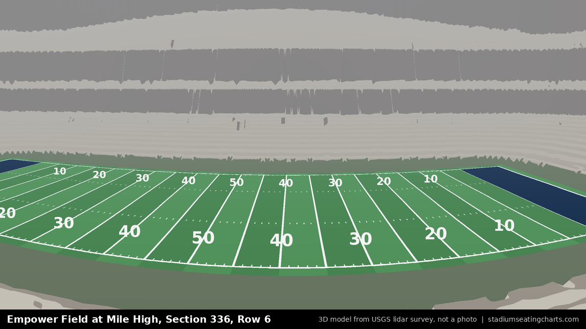 View from Empower Field at Mile High Section 336, Row 6, looking toward the field