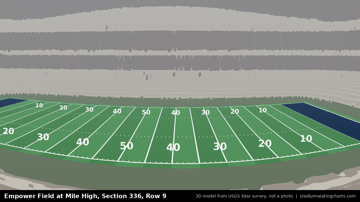 View from Empower Field at Mile High Section 336, Row 9, looking toward the field