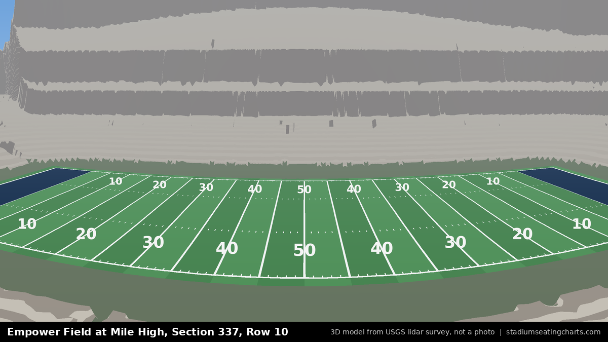 View from Empower Field at Mile High Section 337, Row 10, looking toward the field