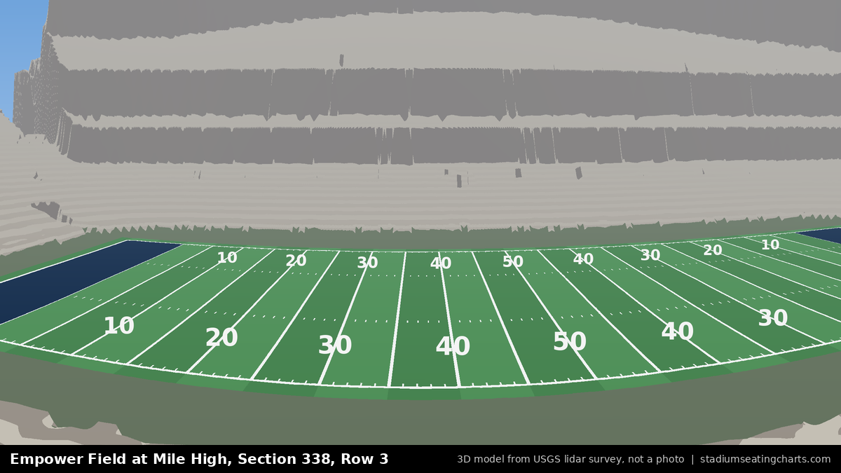 View from Empower Field at Mile High Section 338, Row 3, looking toward the field