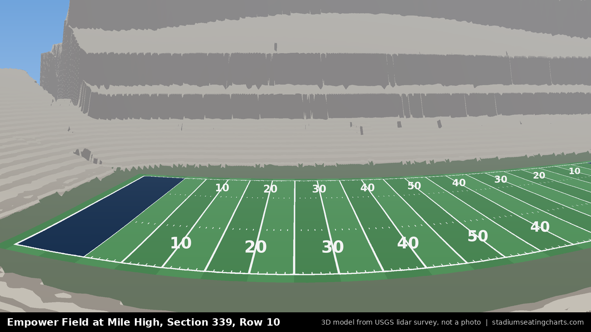 View from Empower Field at Mile High Section 339, Row 10, looking toward the field