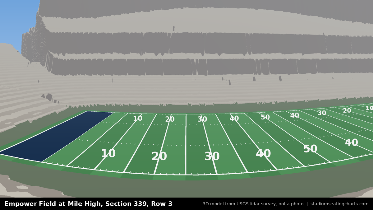 View from Empower Field at Mile High Section 339, Row 3, looking toward the field