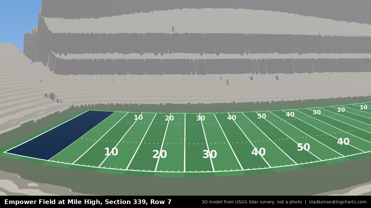 View from Empower Field at Mile High Section 339, Row 7, looking toward the field