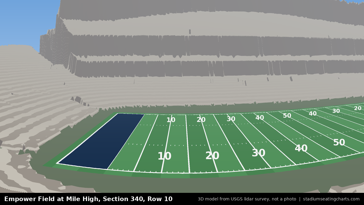 View from Empower Field at Mile High Section 340, Row 10, looking toward the field