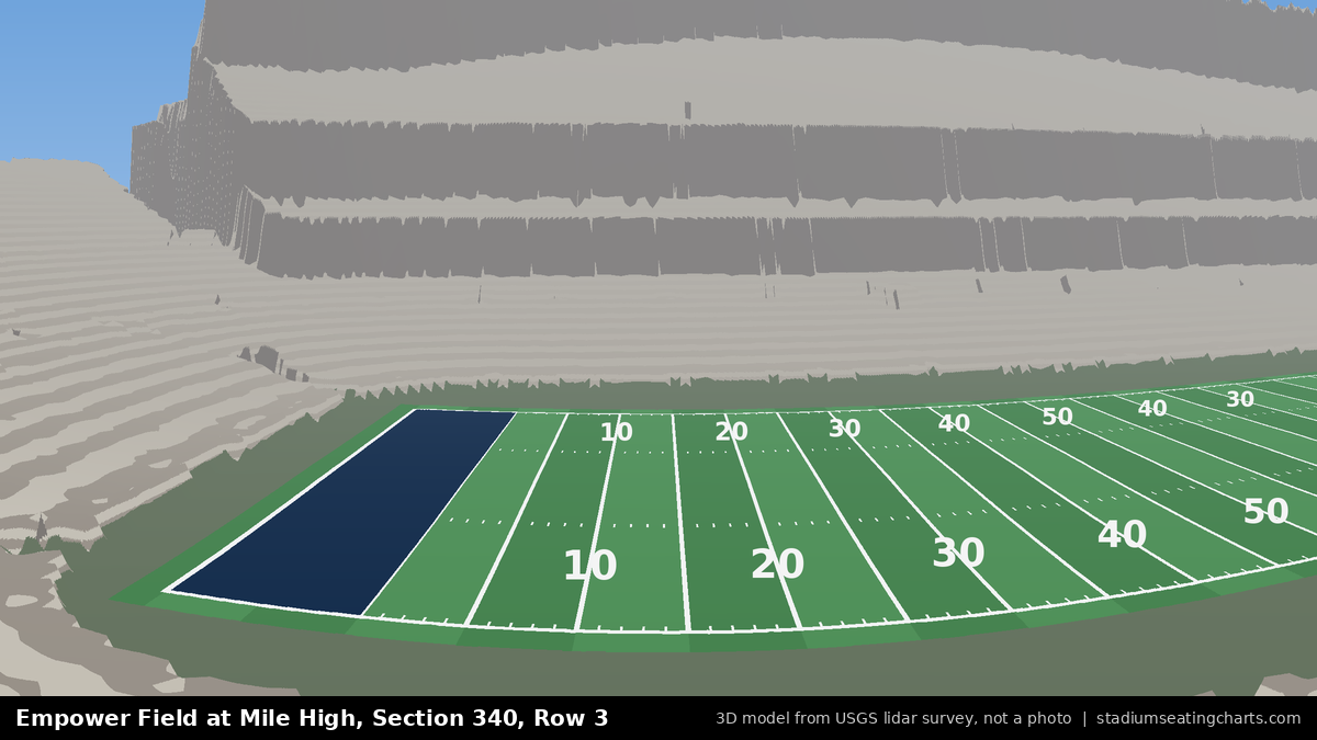 View from Empower Field at Mile High Section 340, Row 3, looking toward the field