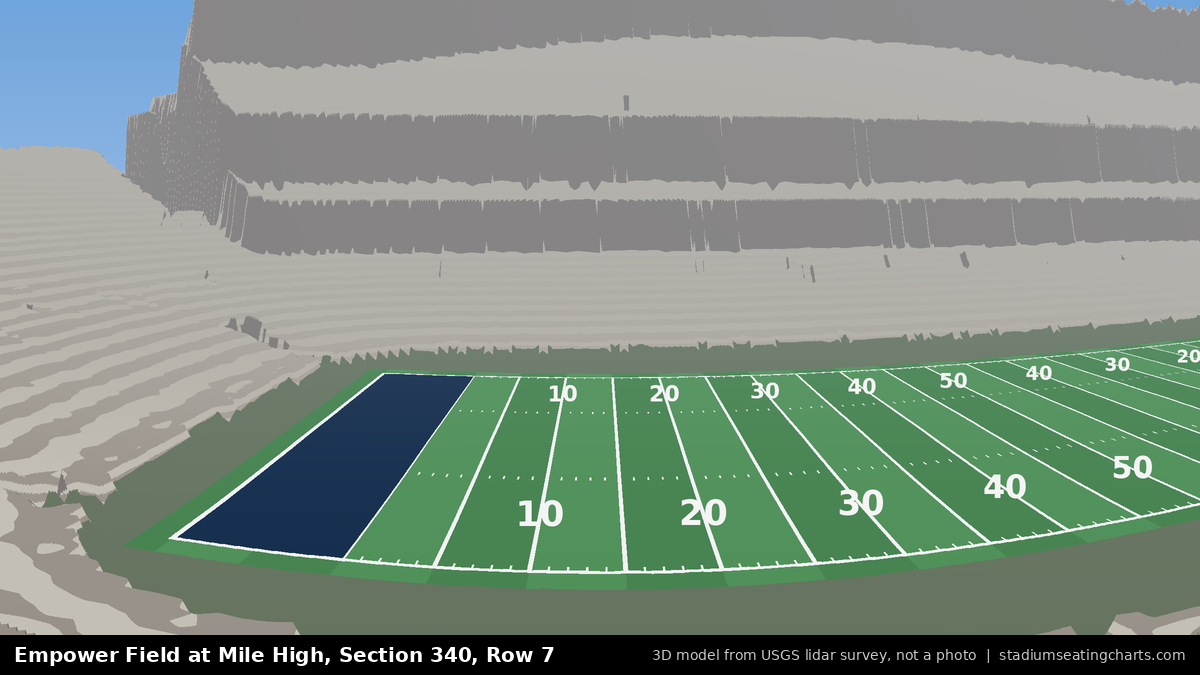 View from Empower Field at Mile High Section 340, Row 7, looking toward the field