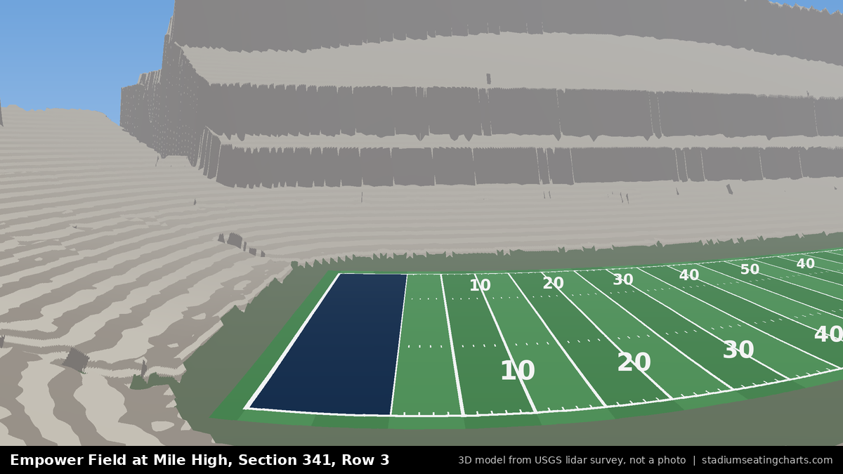 View from Empower Field at Mile High Section 341, Row 3, looking toward the field