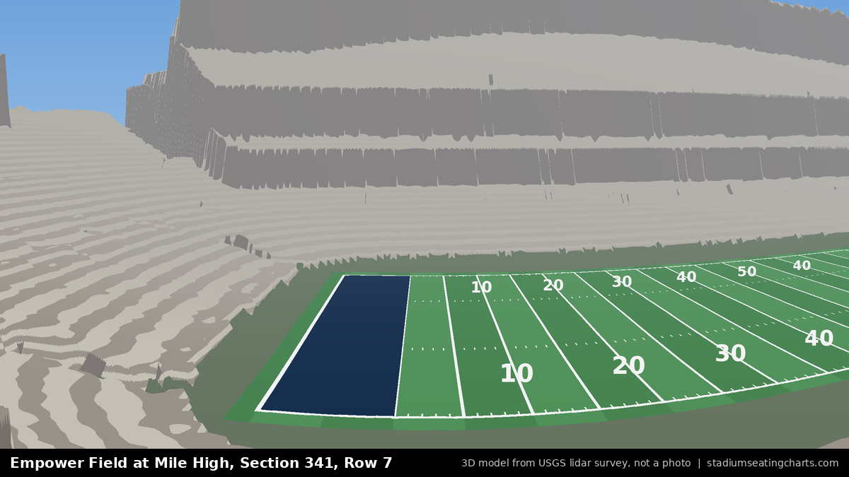 View from Empower Field at Mile High Section 341, Row 7, looking toward the field
