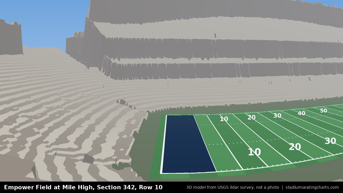 View from Empower Field at Mile High Section 342, Row 10, looking toward the field