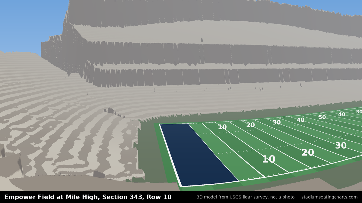 View from Empower Field at Mile High Section 343, Row 10, looking toward the field