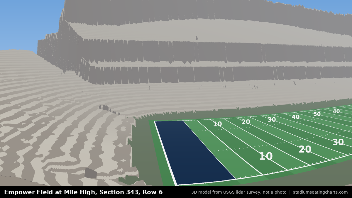 View from Empower Field at Mile High Section 343, Row 6, looking toward the field