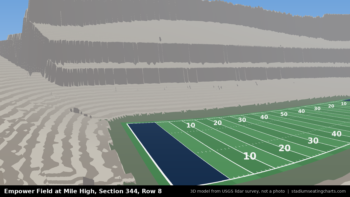 View from Empower Field at Mile High Section 344, Row 8, looking toward the field