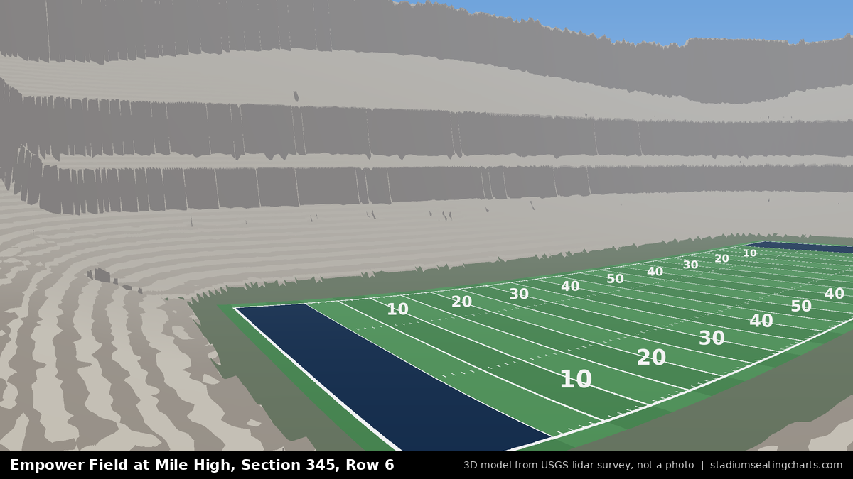 View from Empower Field at Mile High Section 345, Row 6, looking toward the field