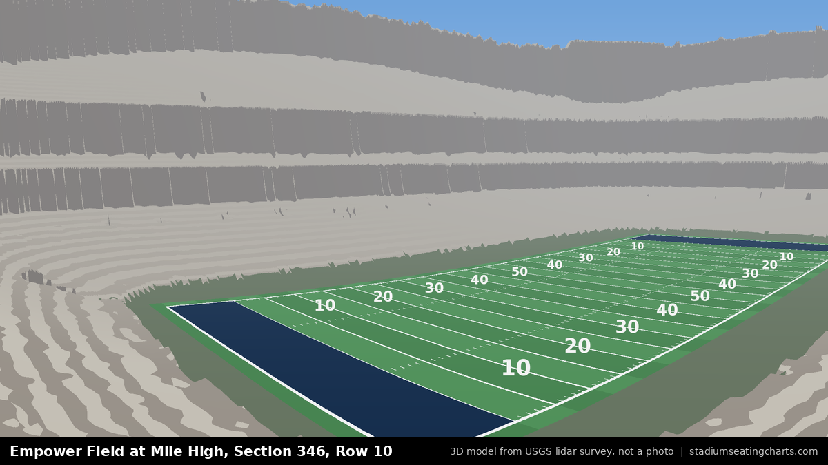 View from Empower Field at Mile High Section 346, Row 10, looking toward the field