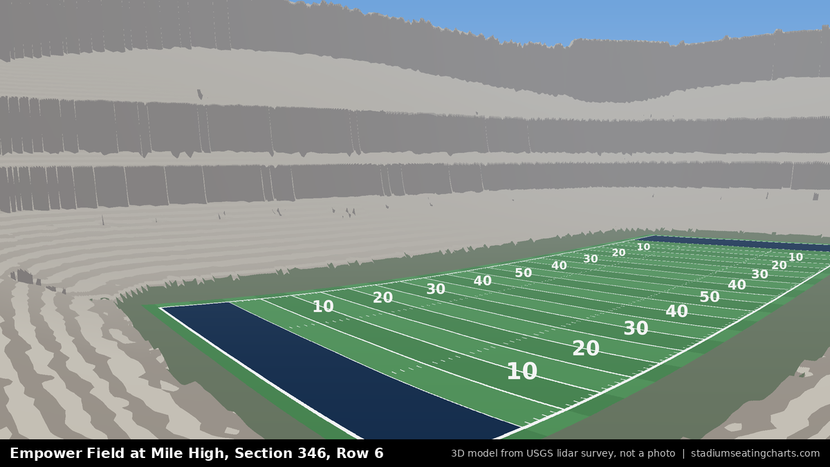 View from Empower Field at Mile High Section 346, Row 6, looking toward the field