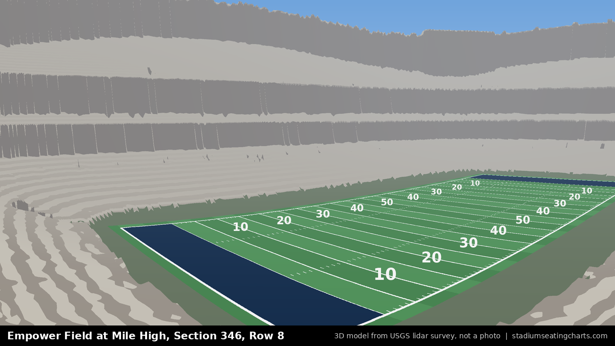 View from Empower Field at Mile High Section 346, Row 8, looking toward the field