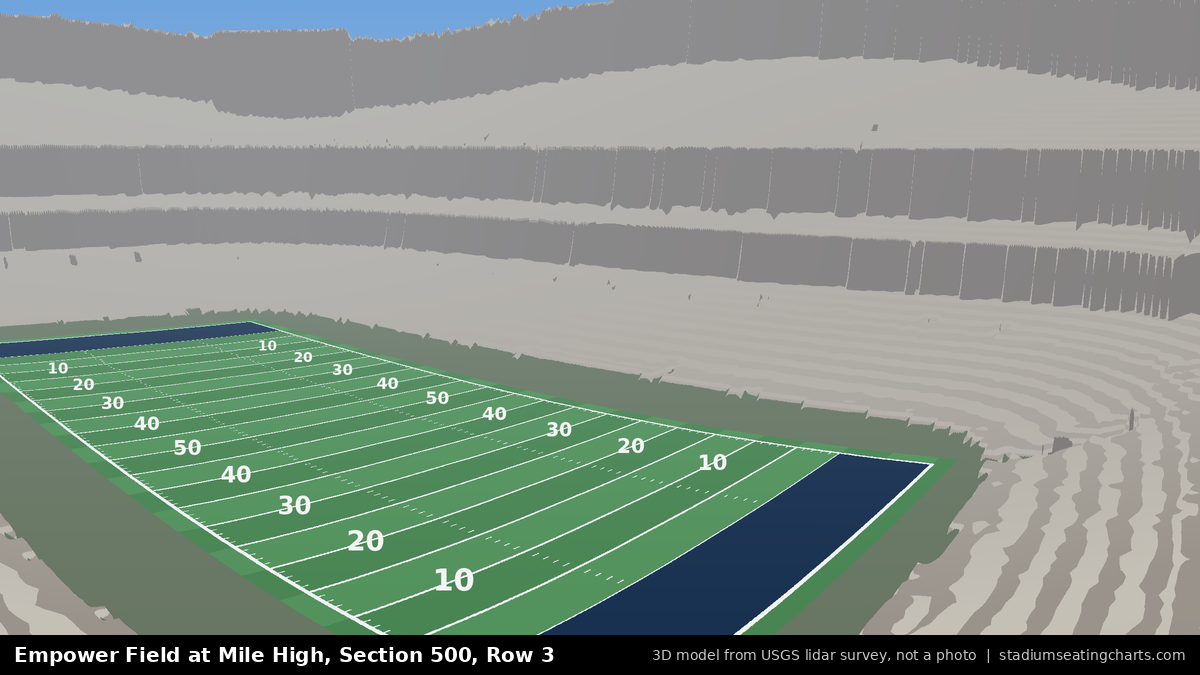 View from Empower Field at Mile High Section 500, Row 3, looking toward the field