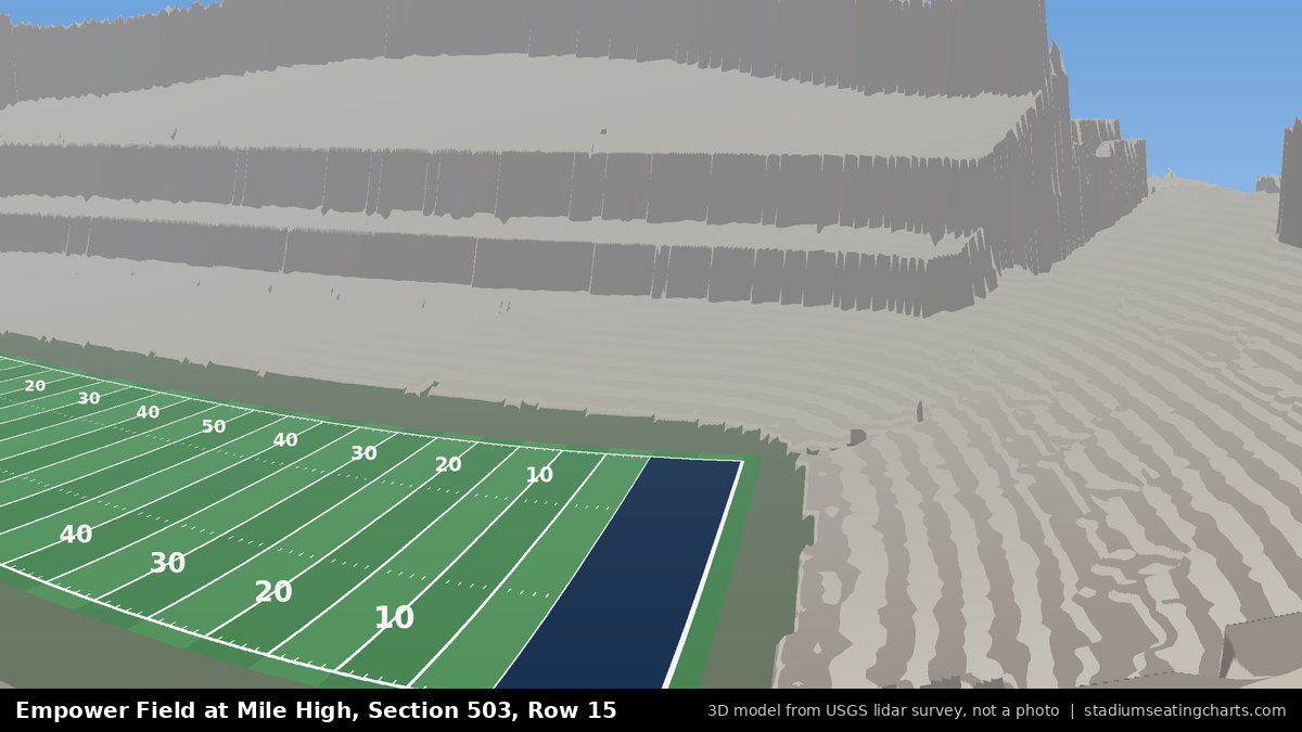 View from Empower Field at Mile High Section 503, Row 15, looking toward the field
