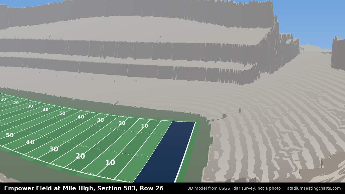 View from Empower Field at Mile High Section 503, Row 26, looking toward the field