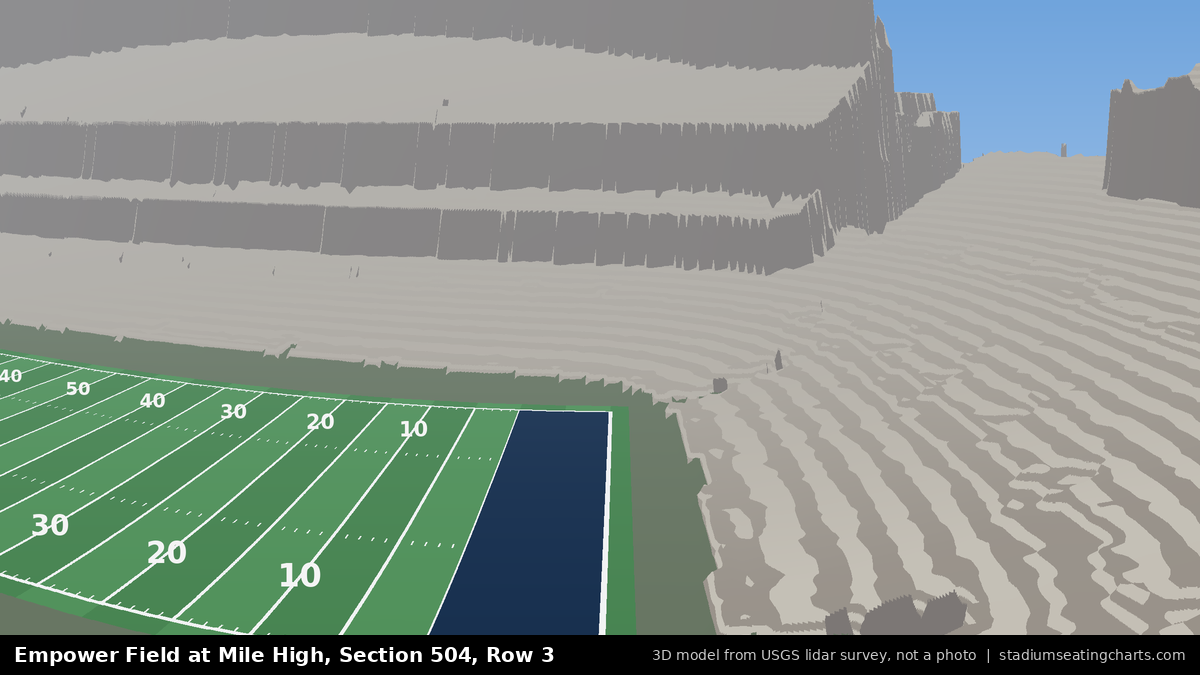 View from Empower Field at Mile High Section 504, Row 3, looking toward the field