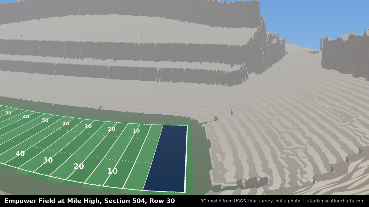 View from Empower Field at Mile High Section 504, Row 30, looking toward the field