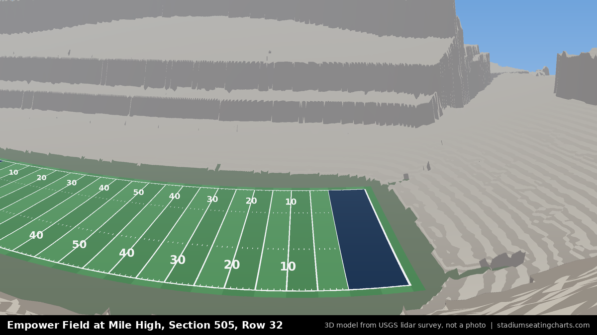 View from Empower Field at Mile High Section 505, Row 32, looking toward the field