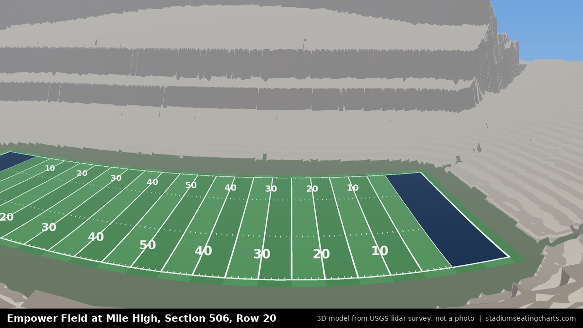 View from Empower Field at Mile High Section 506, Row 20, looking toward the field