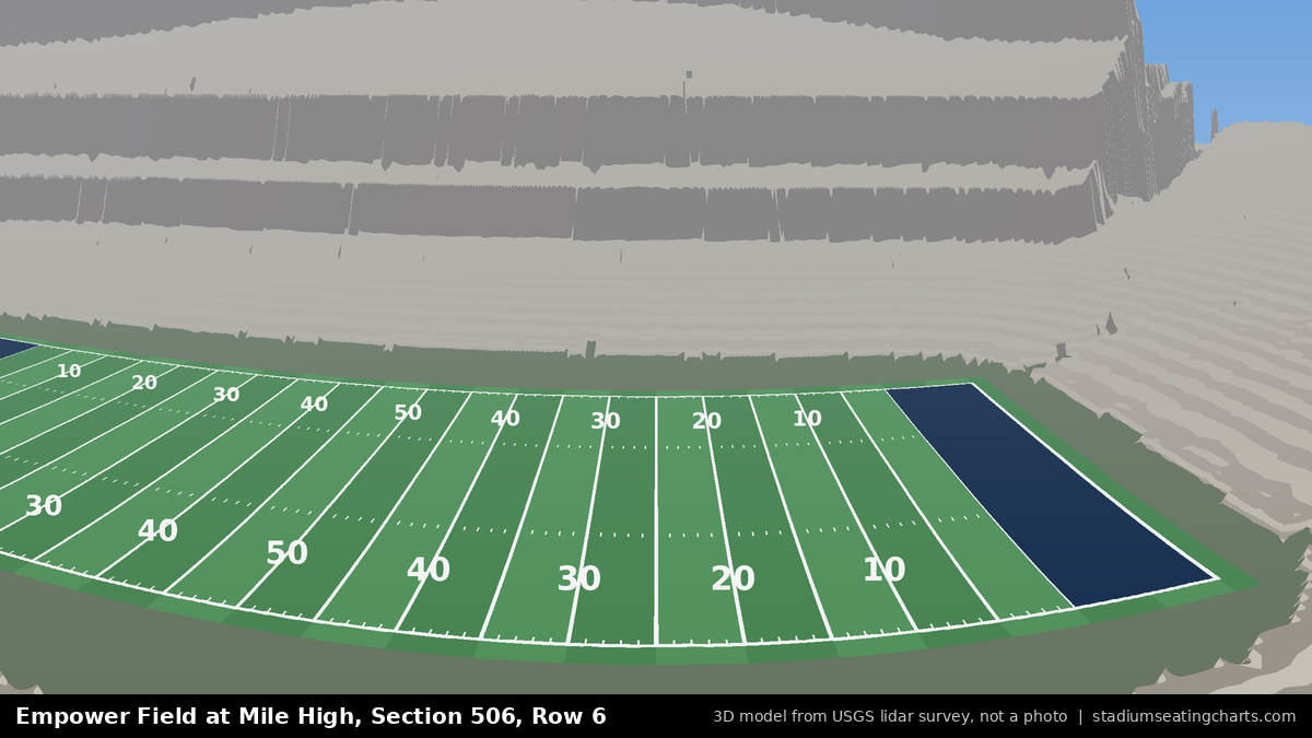 View from Empower Field at Mile High Section 506, Row 6, looking toward the field