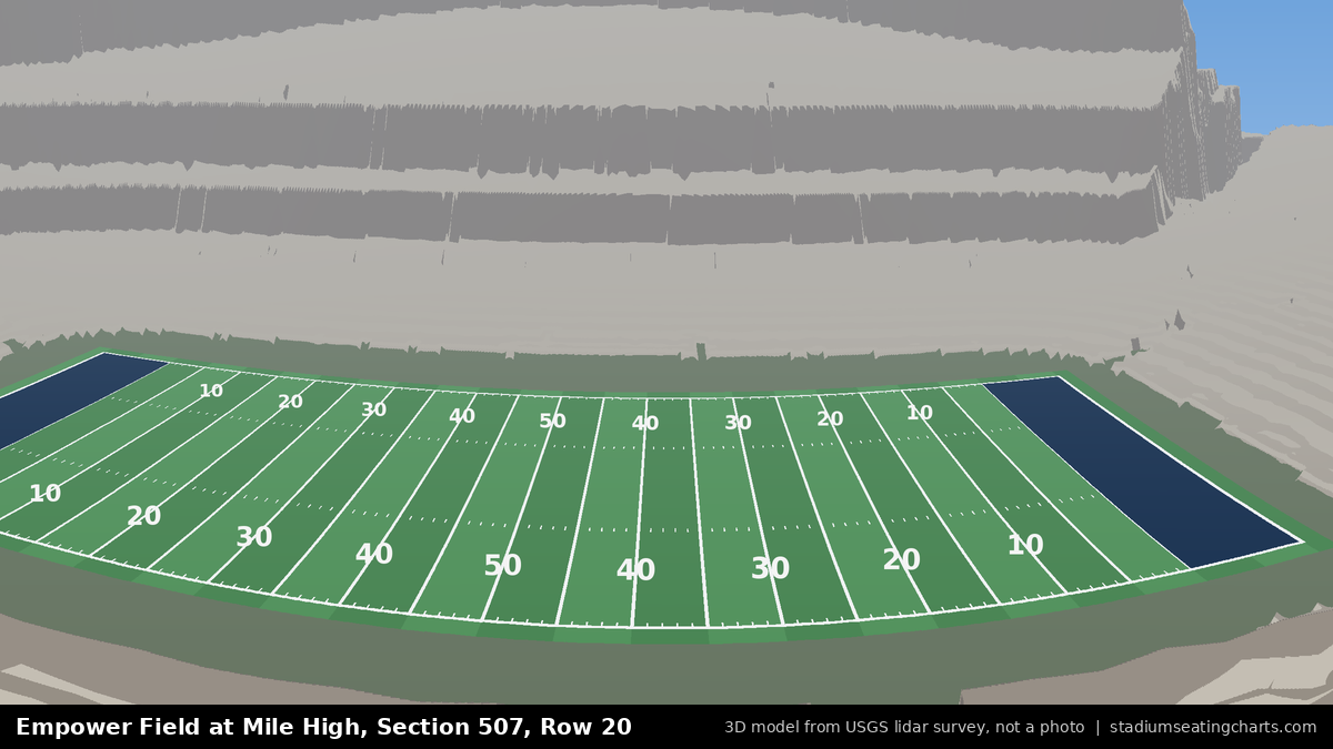 View from Empower Field at Mile High Section 507, Row 20, looking toward the field