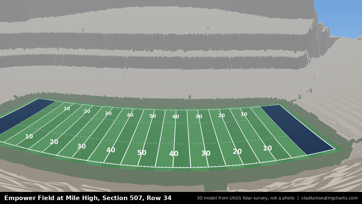 View from Empower Field at Mile High Section 507, Row 34, looking toward the field