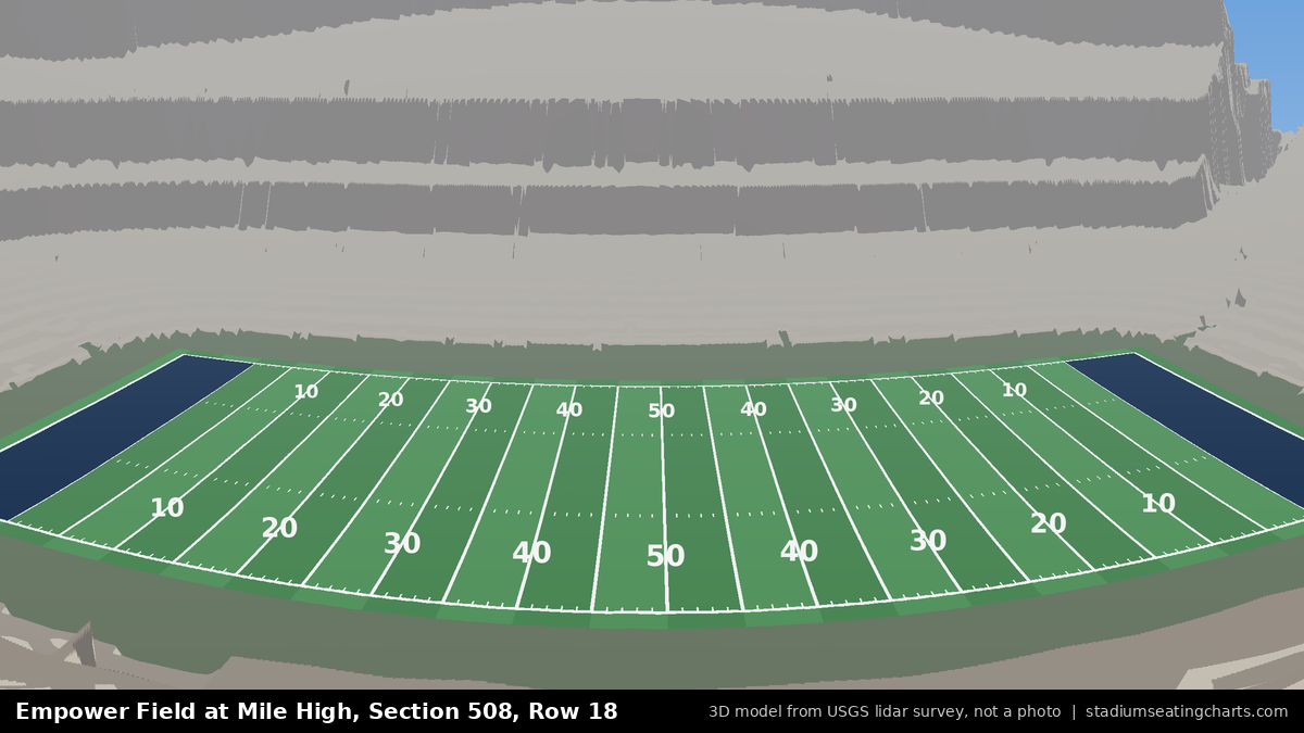 View from Empower Field at Mile High Section 508, Row 18, looking toward the field