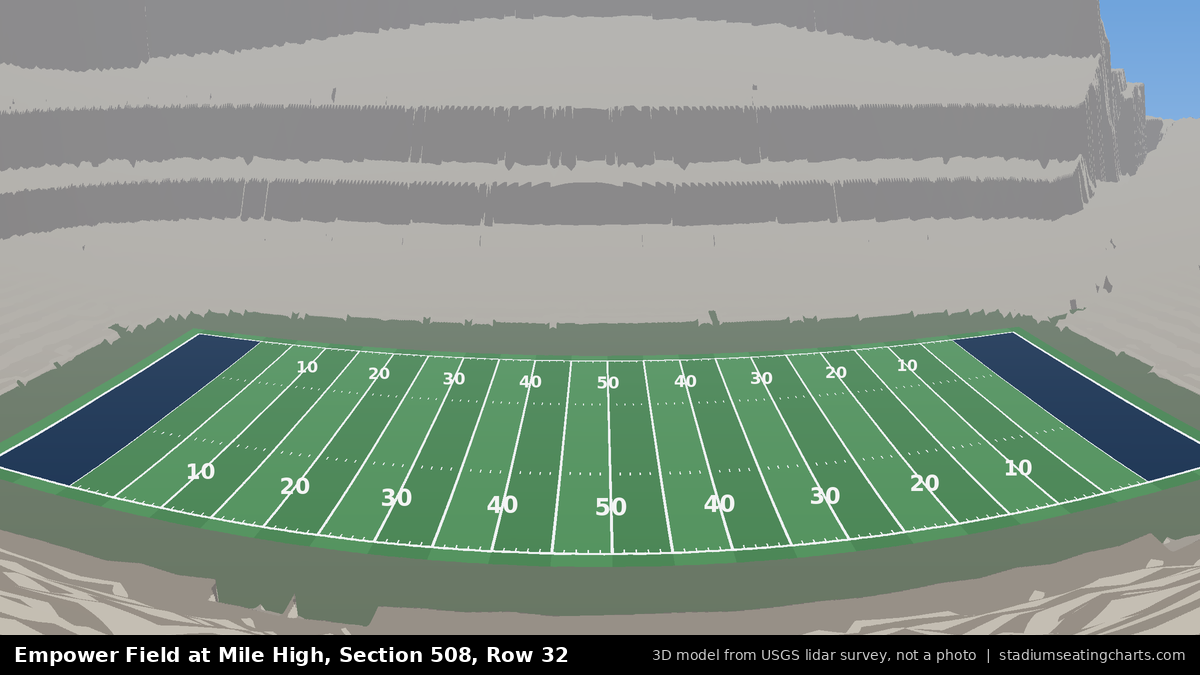 View from Empower Field at Mile High Section 508, Row 32, looking toward the field