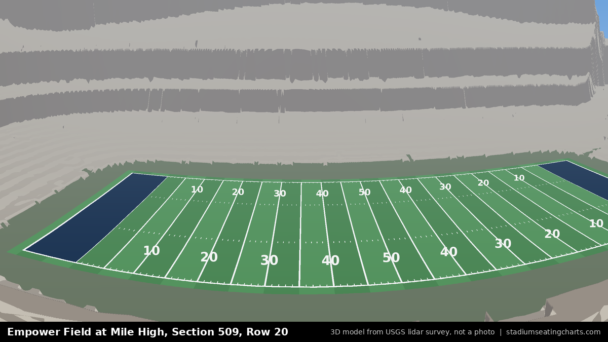 View from Empower Field at Mile High Section 509, Row 20, looking toward the field