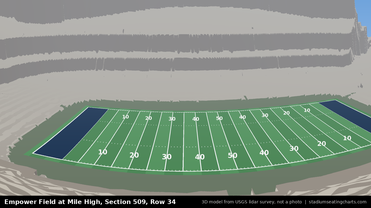 View from Empower Field at Mile High Section 509, Row 34, looking toward the field