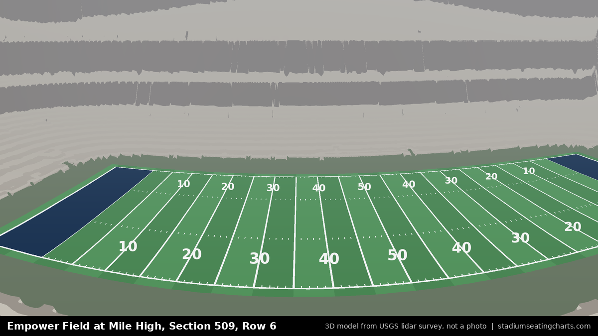 View from Empower Field at Mile High Section 509, Row 6, looking toward the field