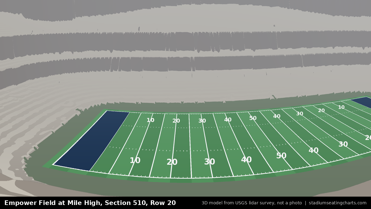 View from Empower Field at Mile High Section 510, Row 20, looking toward the field