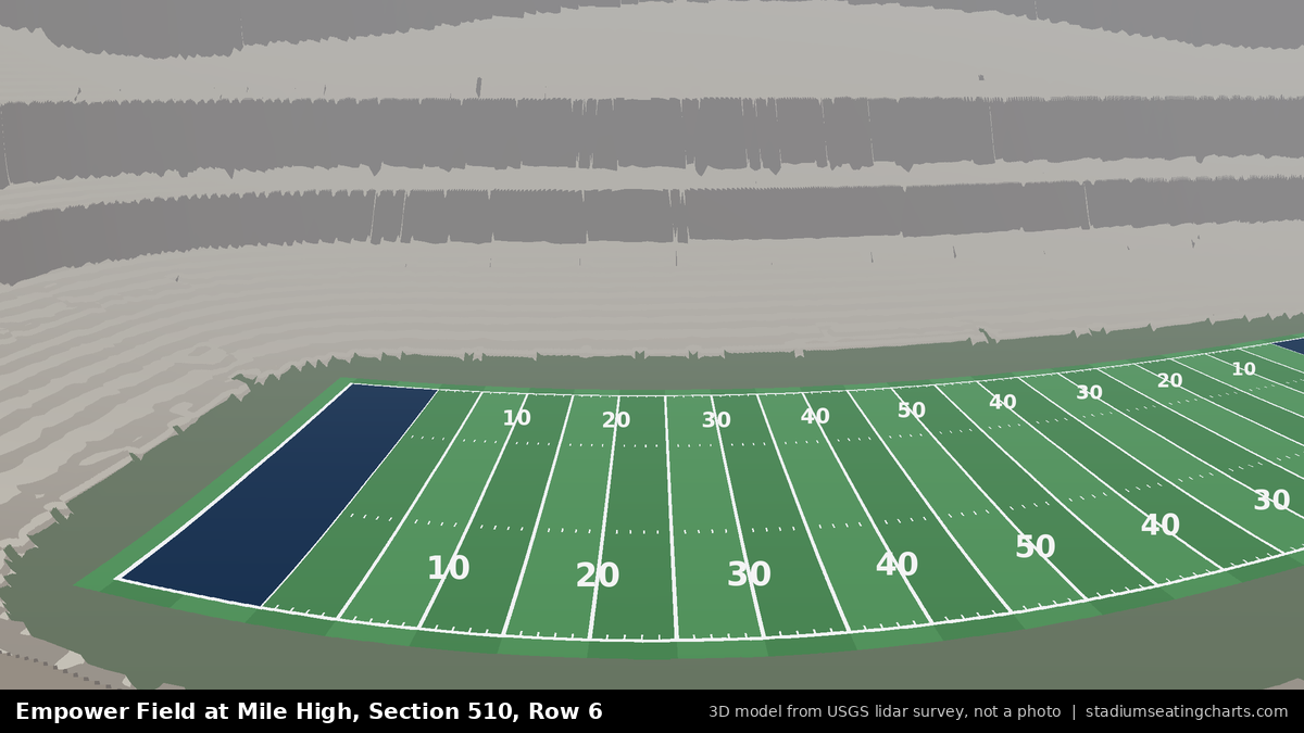 View from Empower Field at Mile High Section 510, Row 6, looking toward the field
