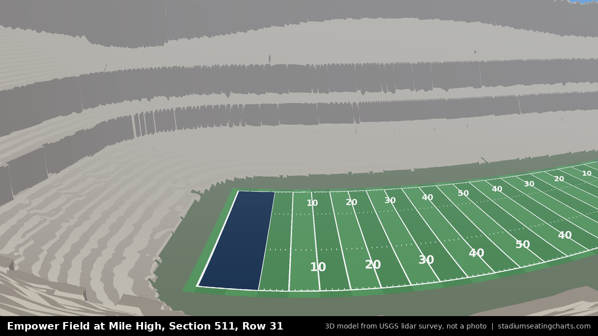 View from Empower Field at Mile High Section 511, Row 31, looking toward the field
