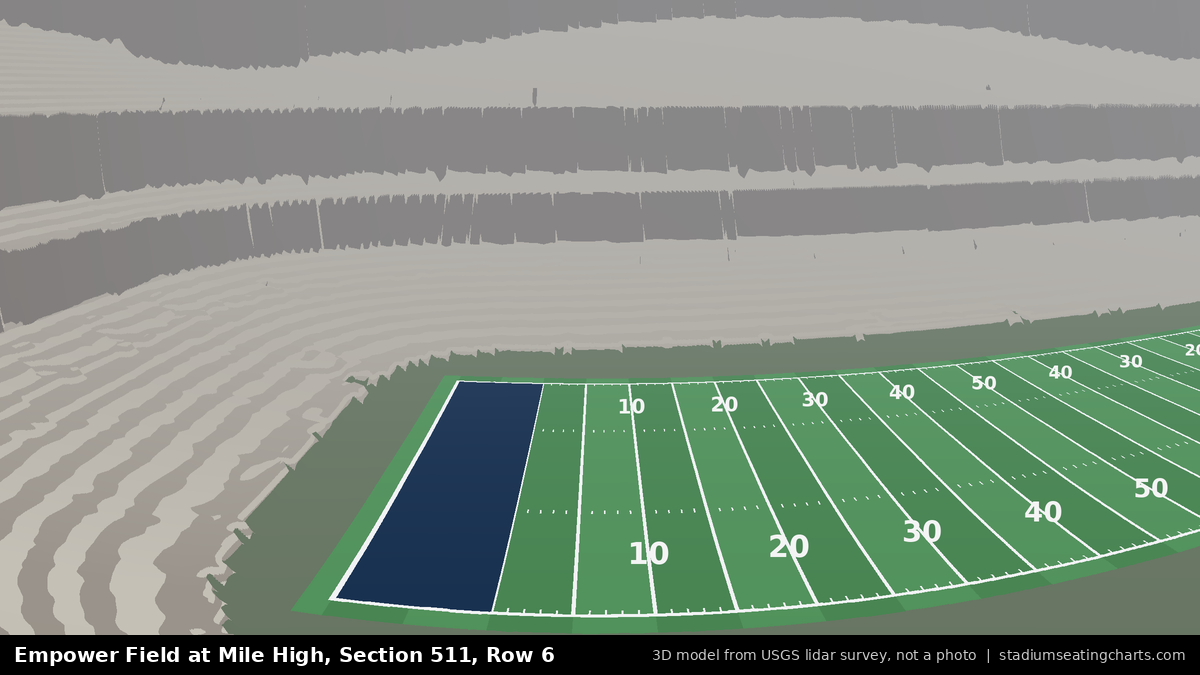 View from Empower Field at Mile High Section 511, Row 6, looking toward the field