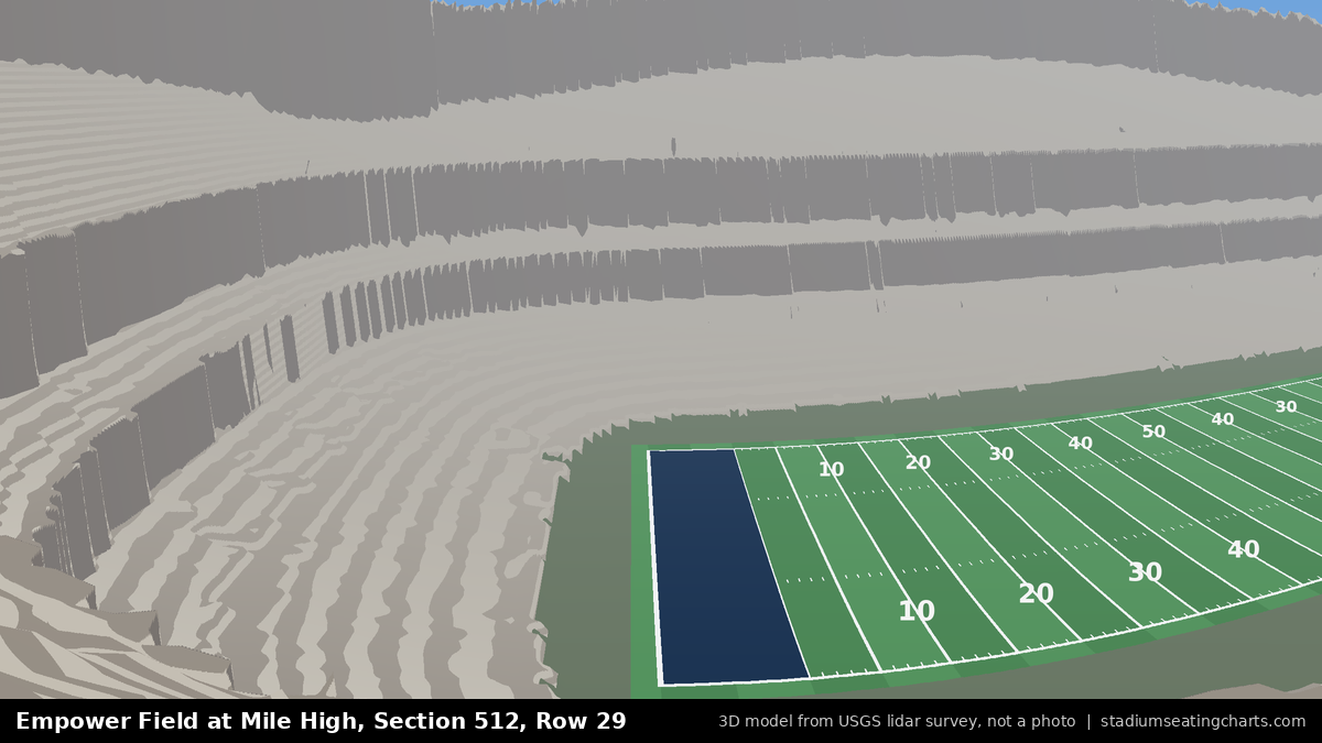 View from Empower Field at Mile High Section 512, Row 29, looking toward the field