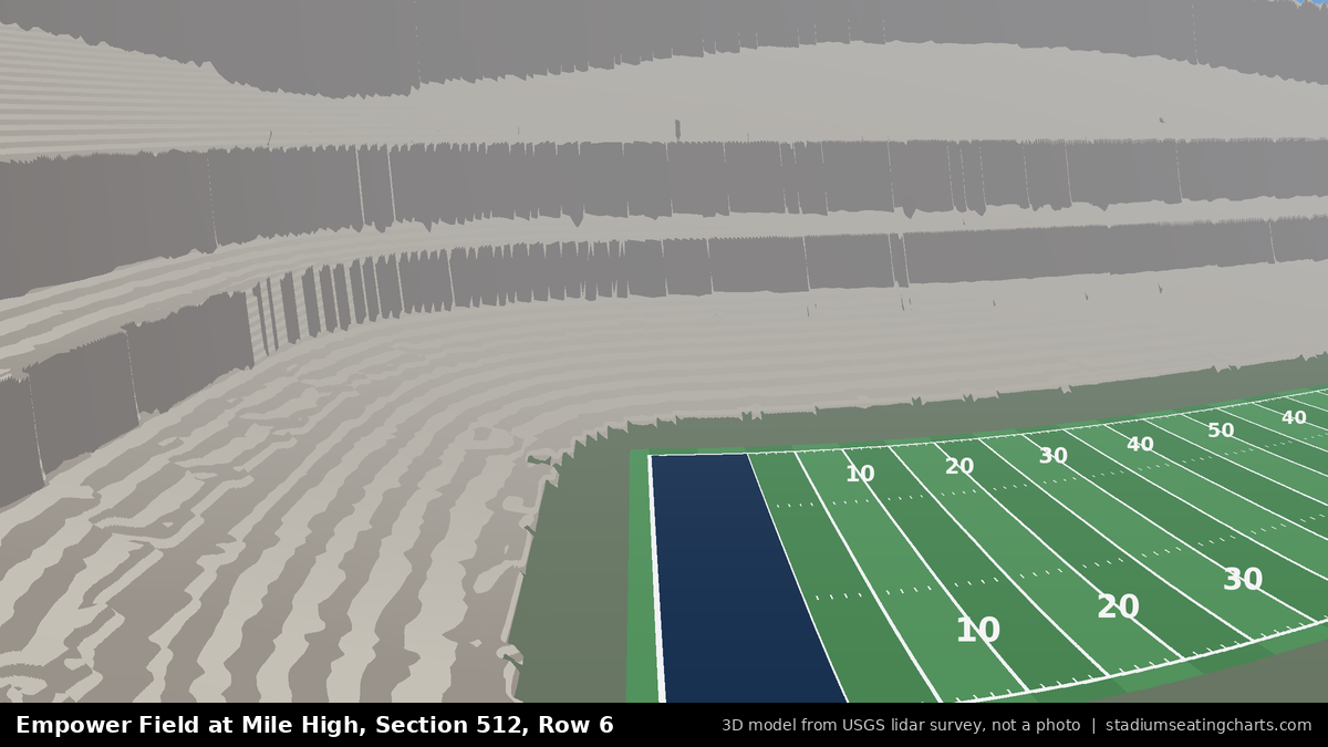 View from Empower Field at Mile High Section 512, Row 6, looking toward the field