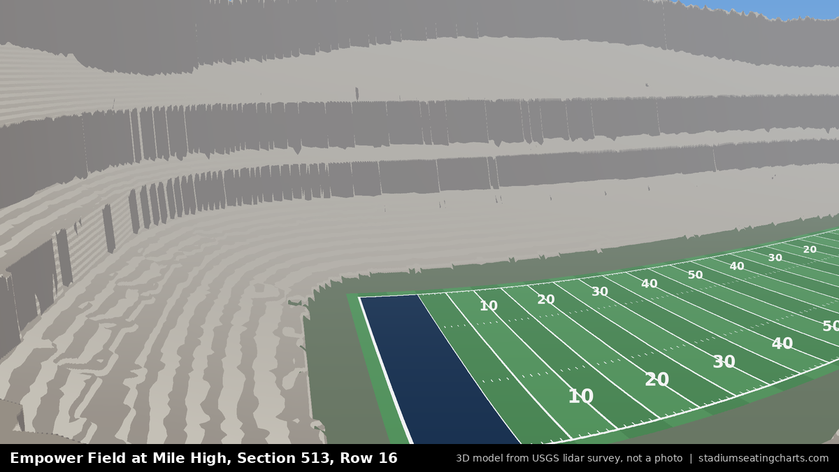 View from Empower Field at Mile High Section 513, Row 16, looking toward the field