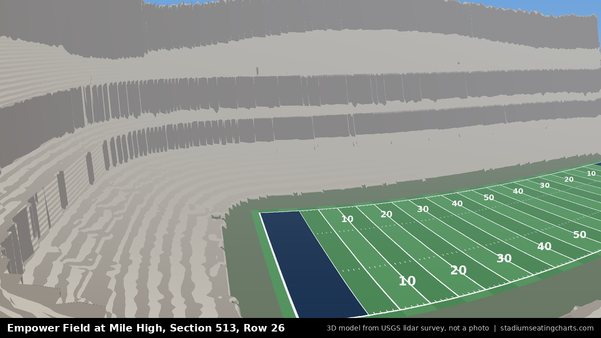 View from Empower Field at Mile High Section 513, Row 26, looking toward the field